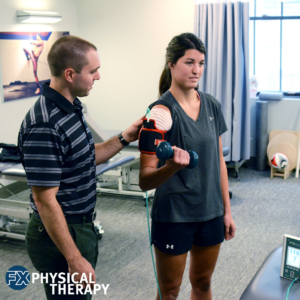 Read more about the article What is Blood Flow Restriction?